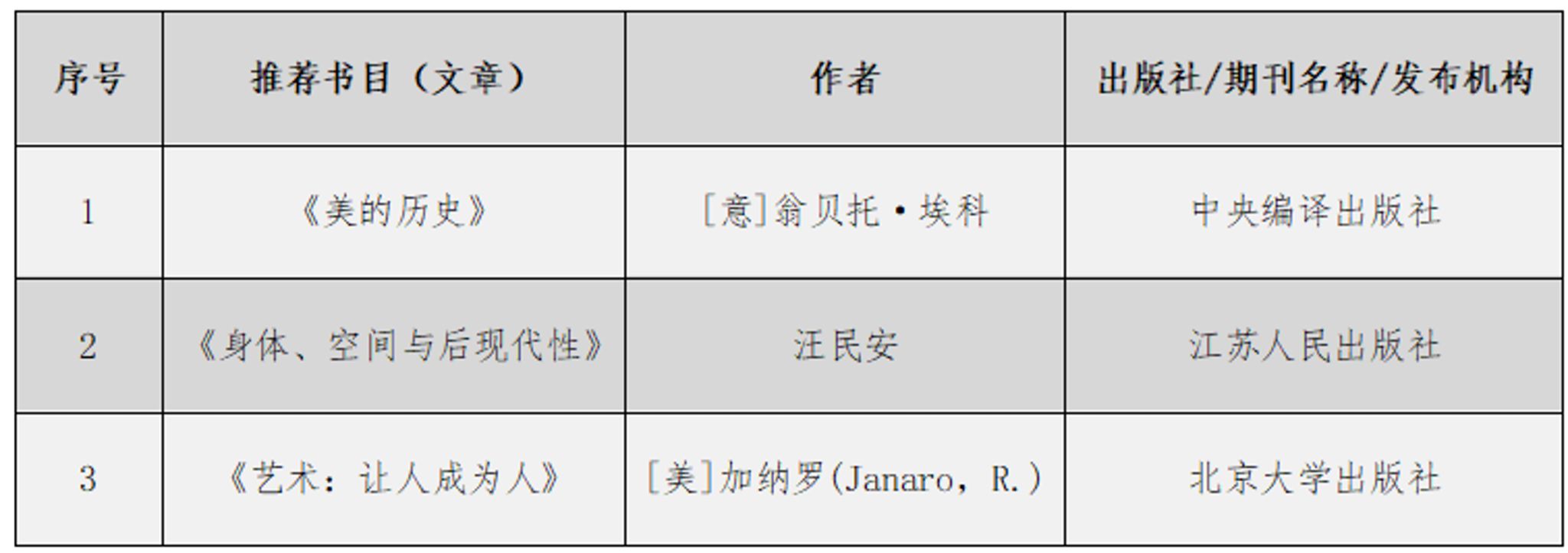 读一本好书