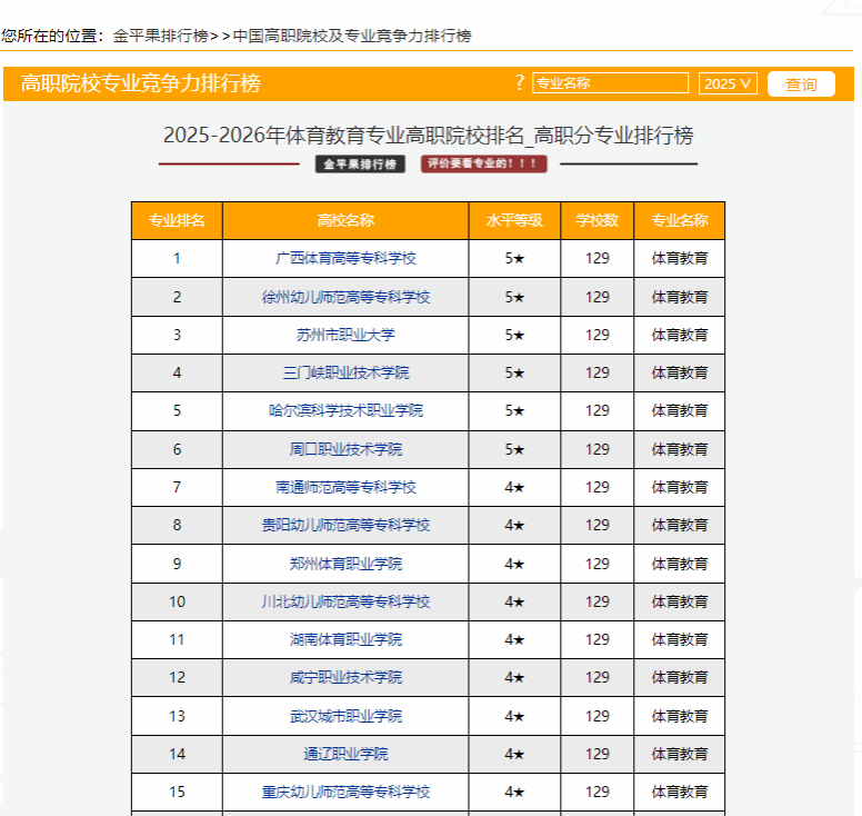 体育中超联赛官方合作伙伴澳门威尼斯人